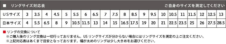 【Chrome Hearts 】クロムハーツ キーパーリング，G-Dragon(BIGBANG)、西川貴教、藤ヶ谷太輔(Kis-My-Ft2)、D-LITE(BIGBANG)、黒柳能生(SOPHIA)、木村拓哉愛用